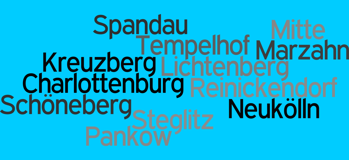 wordle Bezirkenamen